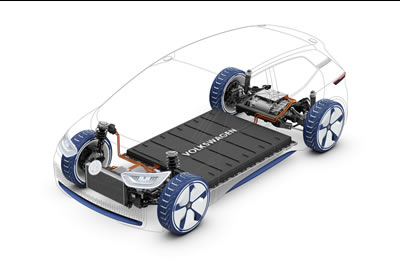 Volkswagen I.D. Electric Concept